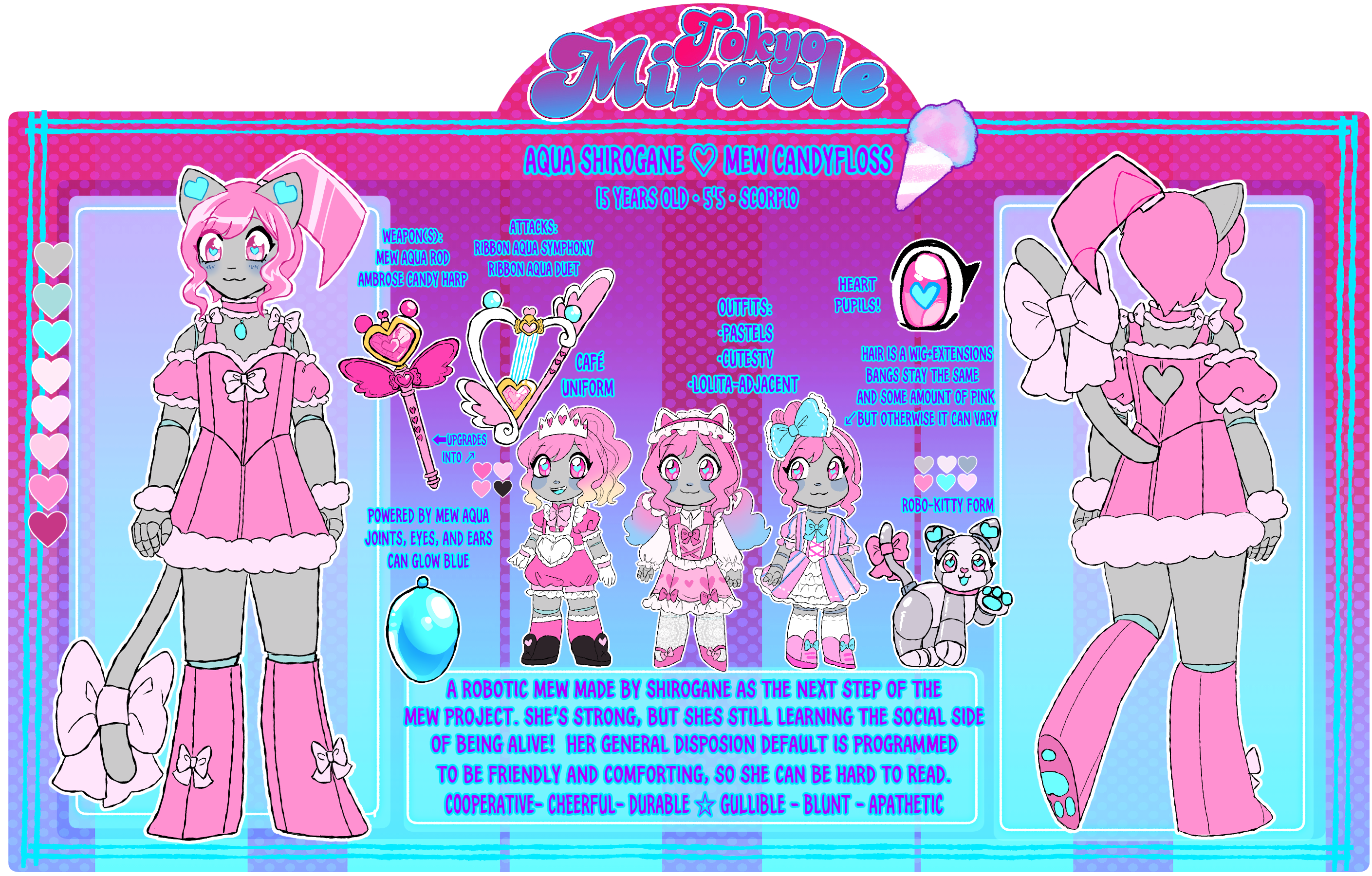 Character Sheet